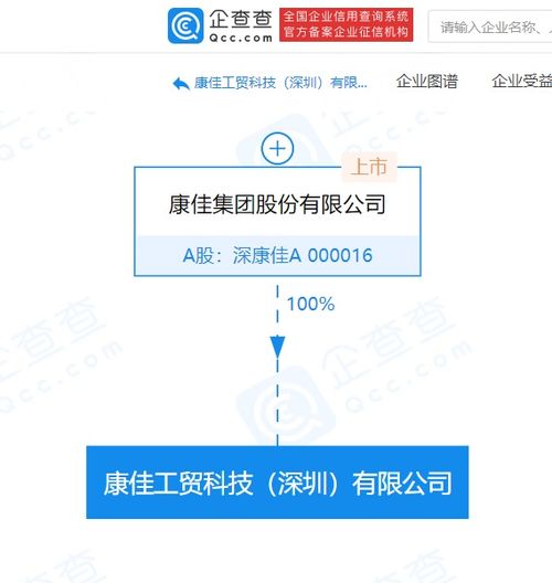 康佳集團(tuán)成立新公司，拓展供應(yīng)鏈管理與廣告設(shè)計(jì)業(yè)務(wù)