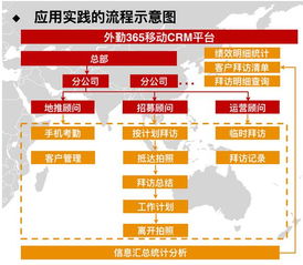 揭秘國內(nèi)6家主流CRM產(chǎn)品 NPS亟待提升，兼容性制約客戶體驗(yàn) | T客研報(bào)·國內(nèi)貿(mào)易代理篇